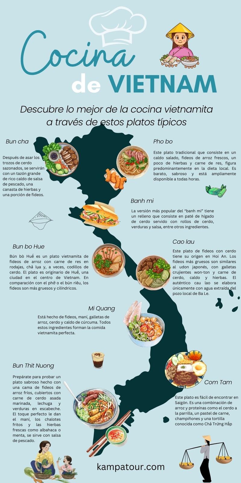 mapa gastronomico de vietnam