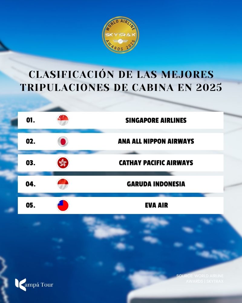 mejores aerolineas - Skytrax Awards - Mejores tripulaciones de cabina
