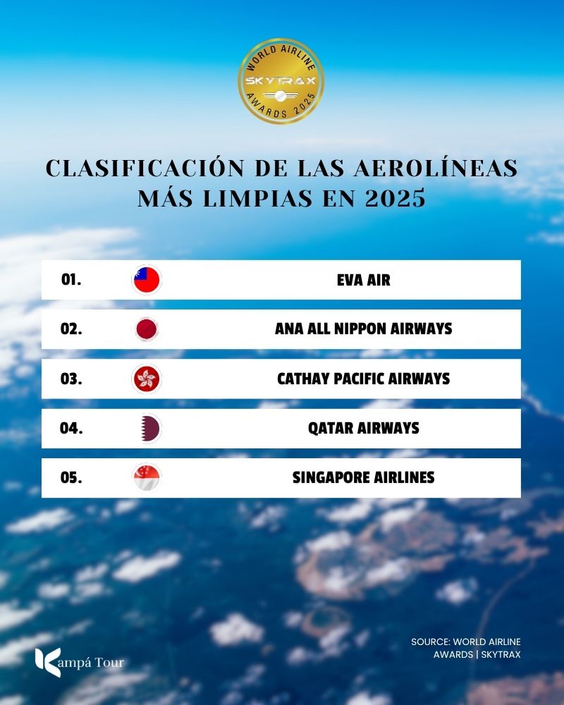mejores aerolineas - Skytrax Awards - mas limpias