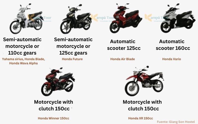 vietnam en moto - tipos