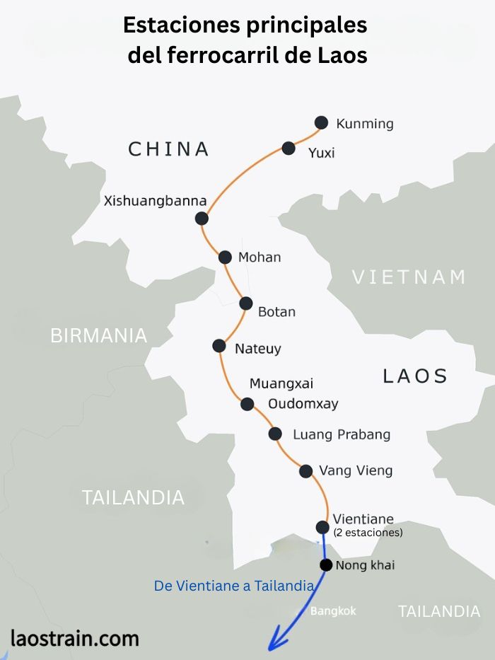 tren laos - mapa de estaciones del ferrocarril de laos