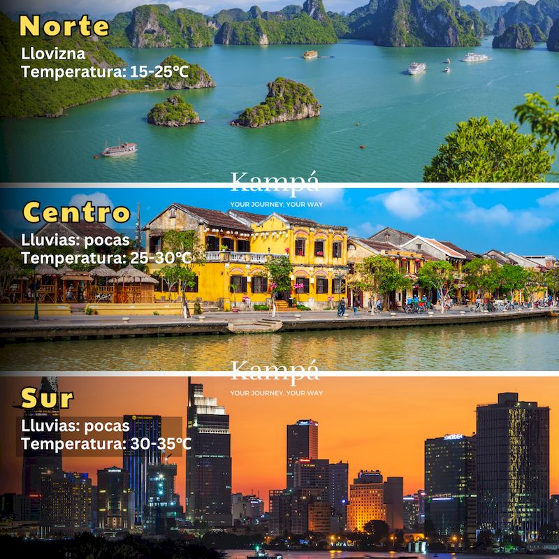 tiempo en vietnam en marzo